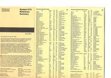 Leporello mit IBM Codetabellen